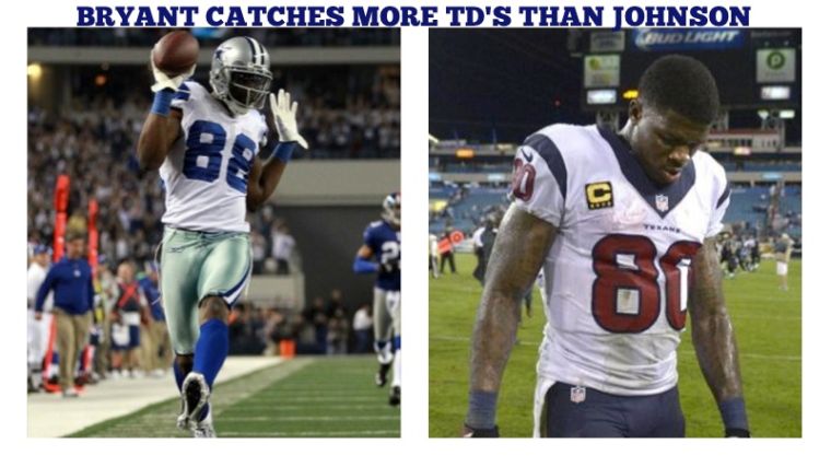 WR: Dez Bryant vs. Andre Johnson