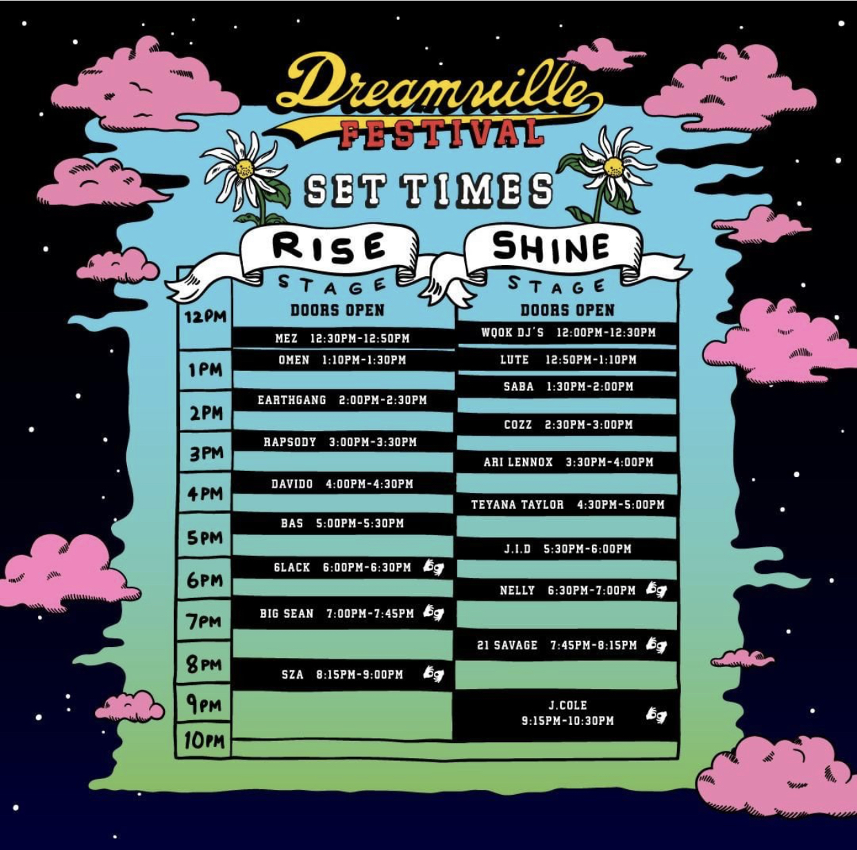 [WATCH] Dreamville Festival 2019 97.9 The Box