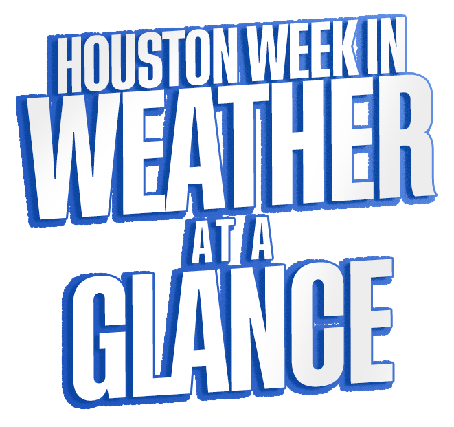 Houston Weather Landing Page | iOne Local | 2025-02-26